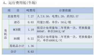 集装箱式污水处理系统