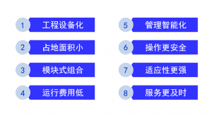 集装箱式污水处理系统