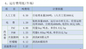 集装箱式污水处理系统