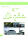 沼气 Biogas