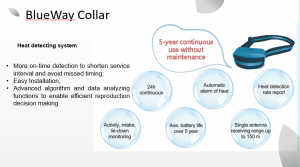 Heat Detection System