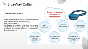 Heat Detection System