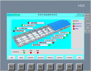 “iCooling” Automatic Environmental Control System for livestock housing barns and buildings