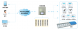 “iCooling” Automatic Environmental Control System for livestock housing barns and buildings