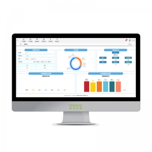 "iFarming" Farm Management Software