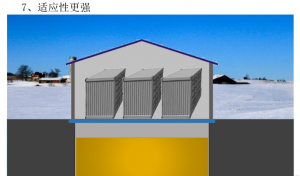 集装箱式污水处理系统