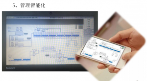 集装箱式污水处理系统