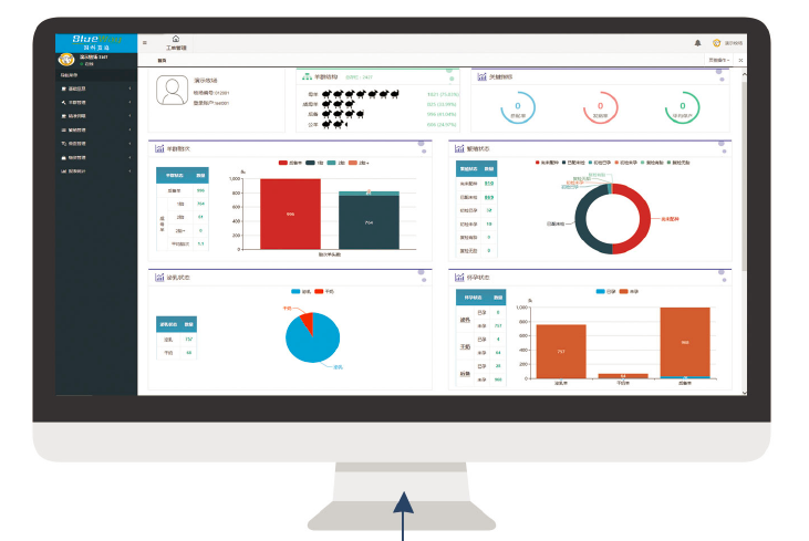 Goat/sheep management software