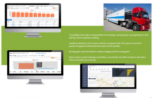 Transportation & logistics Monitoring