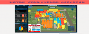 石油化工安全生产平台