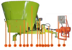 GOKE 9JGL-8/10/12/14 Vertical fixed feed preparation machine