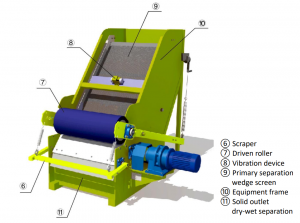 Drum separator AGF-FL-1200N 