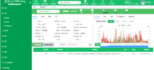 Beef cattle AIoT Software